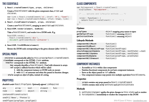 react-cheatsheet-thumbnail